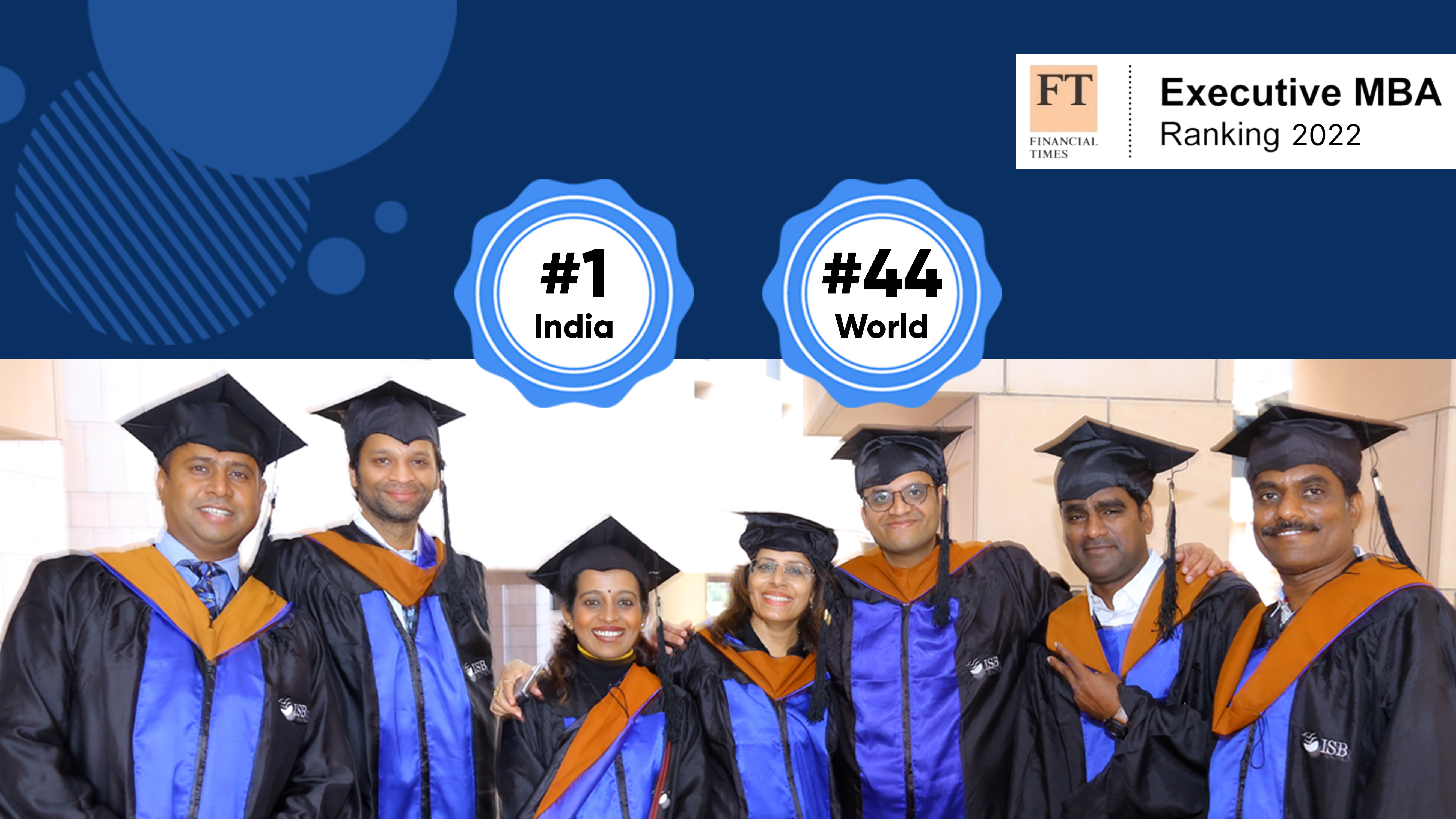 ISB ranks #1 in India and #44 globally in the FT EMBA Ranking 2022